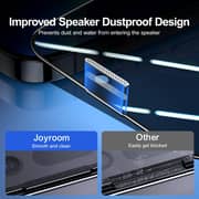 Joyroom Tempered Glass Screen Protector for iPhone 15 Pro Max - Black - JR-Z36