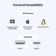 Unitek 15-in-1 DisplayLink Triple 4K Docking Station Space Grey - D1135AGY01