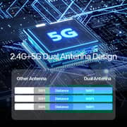 Unitek USB-C Wireless HDMI Extender Kit 1m Black - V1184A01