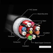 Unitek Ultra High Speed HDMI Cable 5m Black - C140W