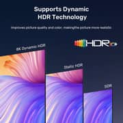 Unitek 8K Braided Nylon HDMI Cable 2m Black - C11093RGY01-2M