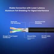 Unitek Cat 8 Ethernet Cable 15m Black - C18149AGY03-15M