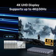Unitek HDMI Splitter 1 In 8 Out - V1132A01