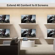 Unitek HDMI Splitter 1 In 8 Out - V1132A01