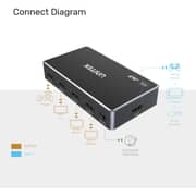 Unitek HDMI Splitter 1 In 4 Out - V1109A