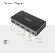 Unitek HDMI Switch 3 In 1 Out - V1111A