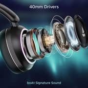 Boat Rockerz 480 Wireless Over Ear Headphone Black