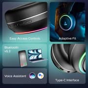 Boat Rockerz 480 Wireless Over Ear Headphone Black