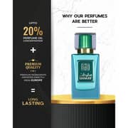 Naseem Sadaat Perfume For Men and Women 80ml Eau De Parfum - 6295253037529