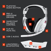 Logitech G Astro A50 Wireless On Ear Gaming Headset White