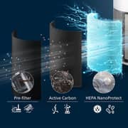 Philips PureProtect Quiet 2200 Series Smart Purifier - AC2220/10