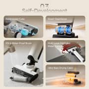 Uwant Cordless Wet & Dry Vacuum Cleaner White - D500