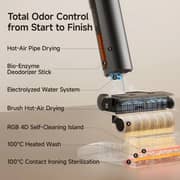 Uwant Smart Cordless Floor Washer Black - D800