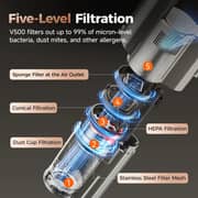 Uwant Cordless Vacuum Cleaner White - V500