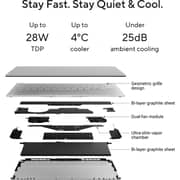 Asus Zenbook S 14 (2026) Copilot+ PC - 3rd Series / Intel Core Ultra 9-386H / 14inch 3K / 1TB SSD / 32GB RAM / Shared Intel Graphics / Windows 11 Home / English & Arabic Keyboard / Antrim Gray / Middle East Version - [UX5406AA-SW114W]