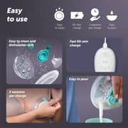 Elvie Stride 2 Double Electric Breast Pump White - EB01-22