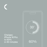 Commo USB-C Wall Charger 45W Grey - AECWC452CCGR