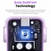 Ugreen Nexode RG Robot Design 65W 3-Port GaN Fast Charger - Purple - CD361