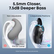 Anker Soundcore V40i Wireless Earbuds Black