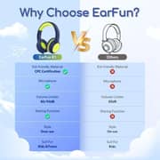 Earfun K1 Kids Wired Over Ear Headset Blue/Lemon