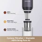 Dreame Cordless Handheld Vacuum Cleaner Black - E10