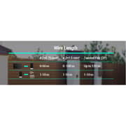 Ezviz HP5 Smart Home Video Doorphone - CS-HP5