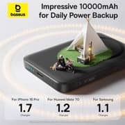 Baseus EnerFill FM11 Ultra-Mini Magnetic Power Bank 10000mAh Cosmic Black - P1008210E123-00