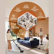 Tineco Floor ONE i5 Stretch Wet Dry Vacuum Cleaner,Vacuum & Mop in One Step,180° Lay-flat Design,Anti-Tangle Design,Dual-sided Edge Cleaning,Up to 30* minutes Runtime,Large-Capacity Water Tanks