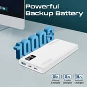 Promate Bolt Power Bank 10000mAh White