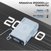 Promate Titan Power Bank 20000mAh Blue