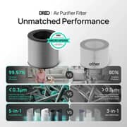 Dreo Replacement Filter - DR-HPA025