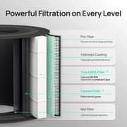 Dreo Replacement Filter - DR-HPA025
