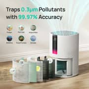 Dreo Macro AP505S Air Purifier - DR-HAP005S