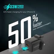 Promate PowerPort Fast EU Wall Charger Black