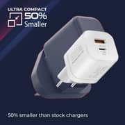 Promate PowerPort Fast EU Wall Charger White