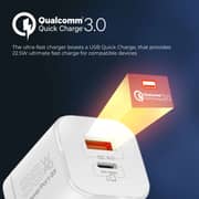 Promate PowerPort Fast EU Wall Charger White