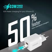 Promate PowerPort Fast EU Wall Charger White
