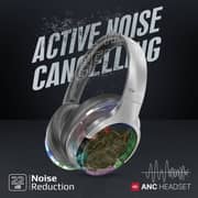 Promate Transtune Wireless Over Ear Headphones Silver