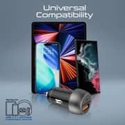 Promate DriveGear USB-C Car Charger Black - 33Cl