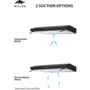 Millen Built-in Under Cabinet Range Hood 90cm Black - MKH 903 BL