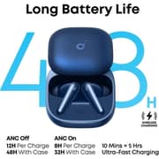 Anker Soundcore Liberty 5 Wireless Earbuds Navy Blue