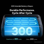 Oraimo PowerNova L21 Power Bank 20000mAh Black - OPB-7203C