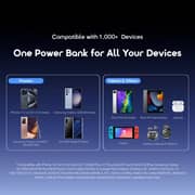 Oraimo PowerNova L21 Power Bank 20000mAh Black - OPB-7203C