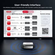 Unitek Wireless Screen Sharing Adapter - V1162B01