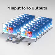 Unitek 1 In 16 Out 4K HDMI Splitter - V1137AGY01-UK