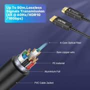 Unitek Fiber Optic HDMI 2.0 Cable 100m Black - C11072BK-100M