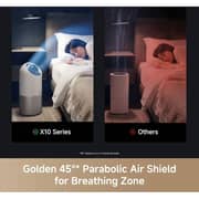 Mova X10 Plus 2-in-1 Cooling & Purification Air Purifier