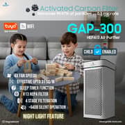 Grabit Smart Air Purifier with Advanced Coverage Area - GAP-300