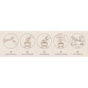 Ahmed Al Maghribi Tabakhkhar Refined Bakhoor 10 Tabs (Pack of 1)
