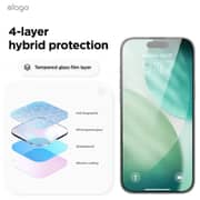 Elago Scratch Resistant Screen Protector Clear iPhone 17 Pro Max - ES17PRO-69TG
